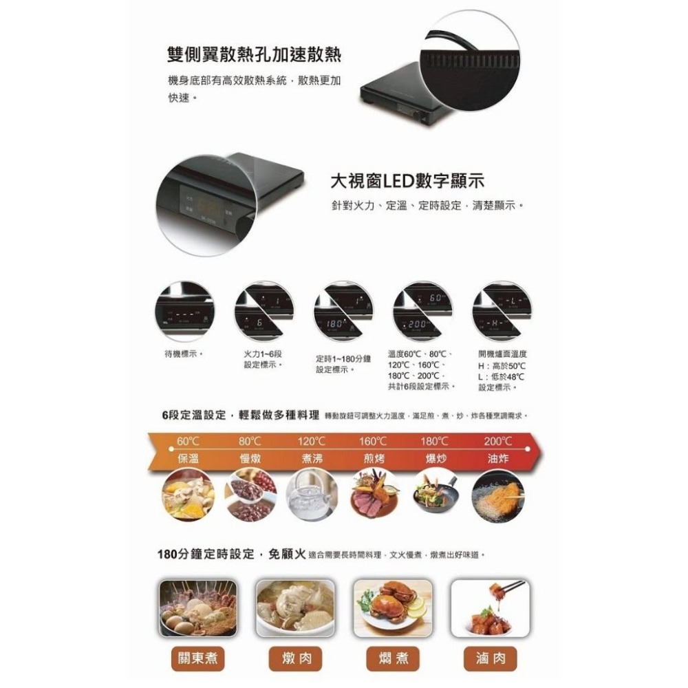 尚朋堂 IH超薄變頻電磁爐SR-2328-細節圖4