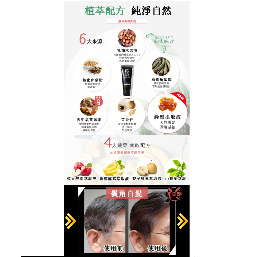 【Pure Home】髮速黑 植萃護髮素Plus  90ml｜白髮救星｜非染髮劑 免沖洗 (4入組)-細節圖5