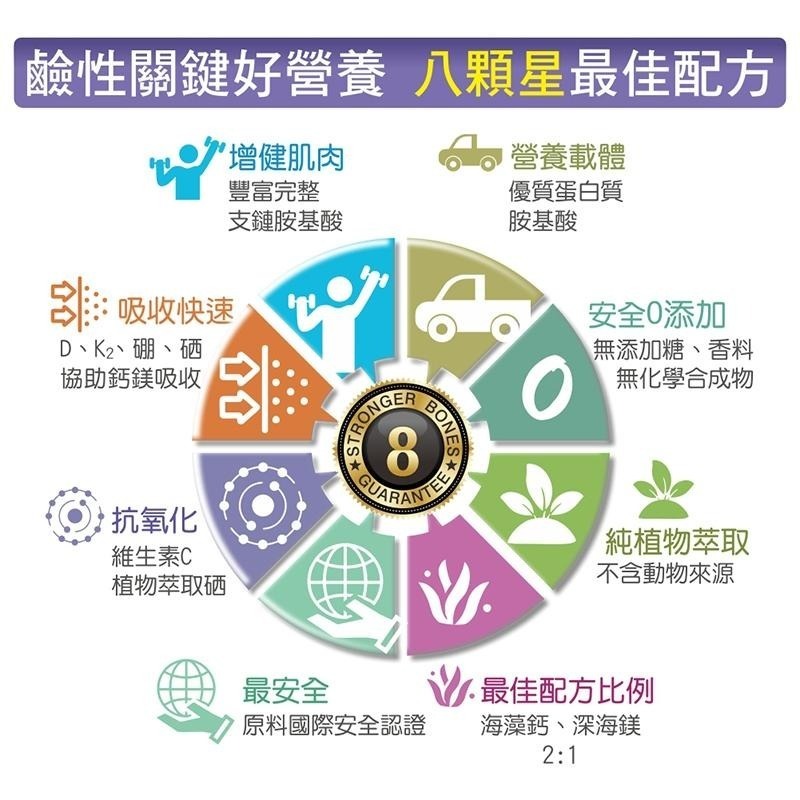 HanBen 涵本【藻胺康】全植物萃取配方( 15包/盒 )-細節圖2