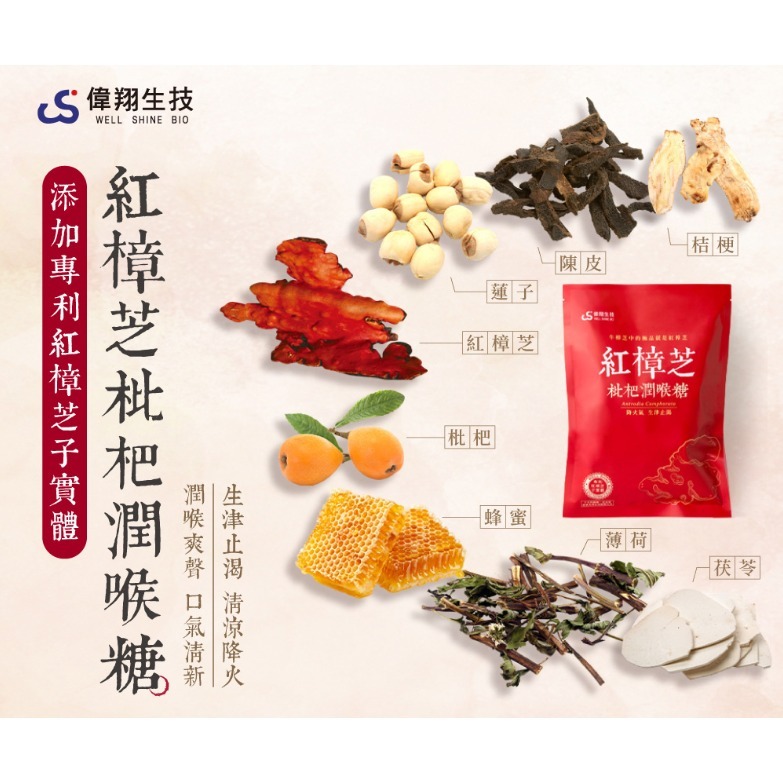 【偉翔生技】紅樟芝枇杷潤喉糖 添加紅樟芝子實體 潤嗓必備 35顆/包-細節圖4