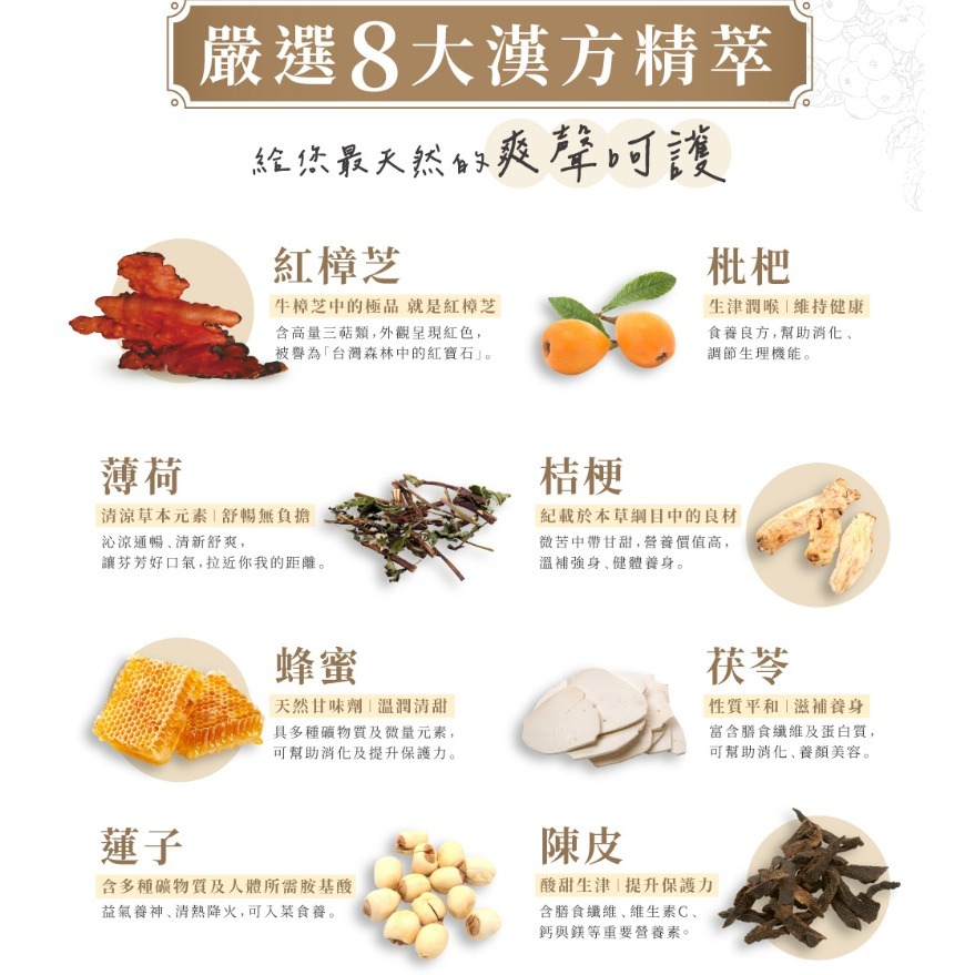 【偉翔生技】紅樟芝枇杷潤喉糖 添加紅樟芝子實體 潤嗓必備 35顆/包-細節圖6