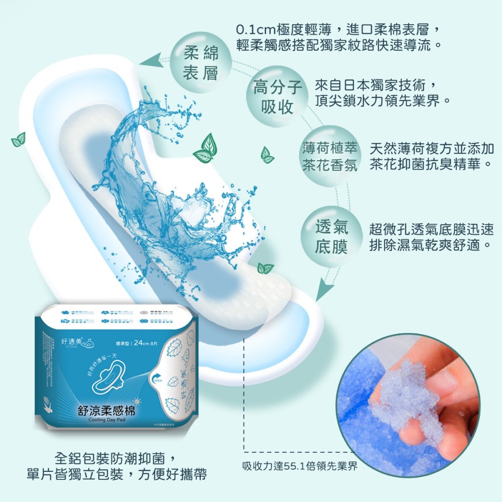 好適美舒涼柔感棉/護墊/安睡褲 衛生棉 薄荷 涼感 漏尿 晚安褲 後宮 愛康 好自在 蘇菲 淨新 蕾妮雅 康乃馨-細節圖4