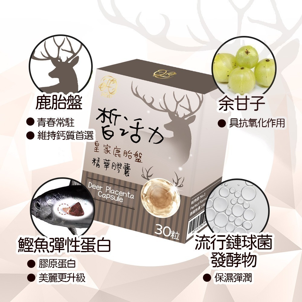 台灣 皙活力膠囊 金盞花葉黃素 鹿胎盤精華 維生素C 芝麻萃取物 保養眼睛 調整體質 美麗升級 幫助排便-細節圖5