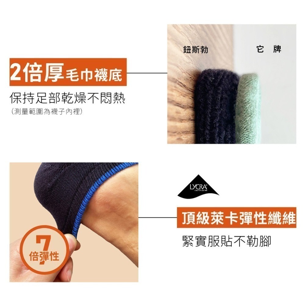 newsport鈕斯勃 炫彩透氣萊卡編織 竹炭科技抗菌 無LOGO 襪子 除臭 透氣 男襪 女襪 短襪 MIT台灣製造-細節圖5
