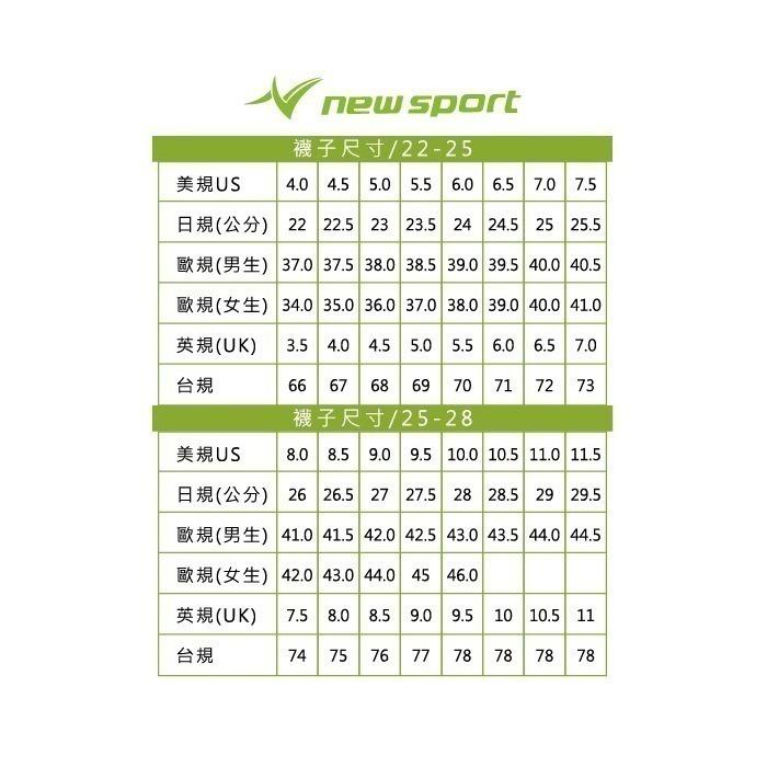 newsport鈕斯勃 炫彩透氣萊卡編織 竹炭科技抗菌 無LOGO 襪子 除臭 透氣 男襪 女襪 短襪 MIT台灣製造-細節圖10