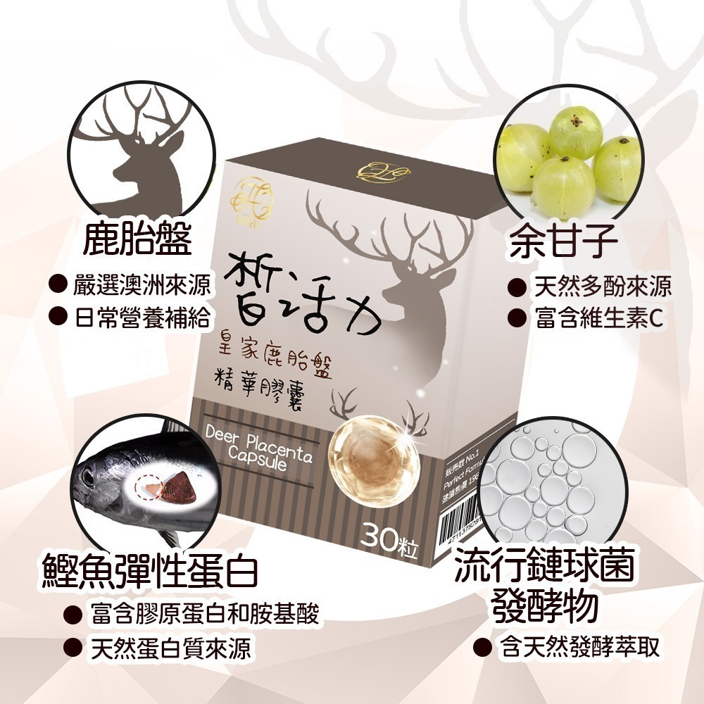 皙活力 皇家鹿胎盤膠囊 膠原蛋白 維生素C 流行鏈球菌發酵物 台灣製造 每日營養補充-細節圖2