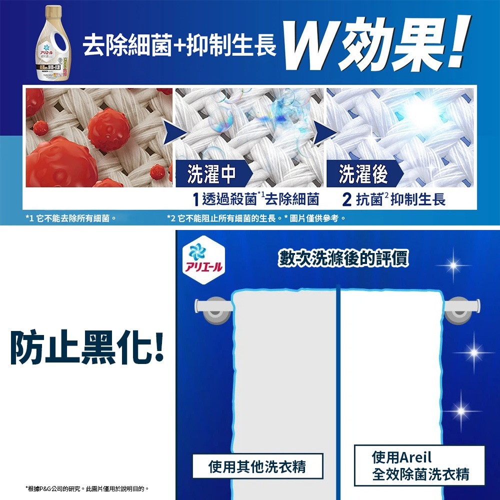 日本 P&G Ariel 全效除菌洗衣精 金瓶 高效除菌+抗菌 超抗菌 強效抗菌 限定款 寶僑 690g 現貨-細節圖3