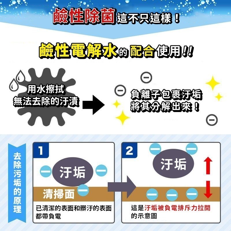 日本 LEC 激落君 清潔噴霧 清潔劑霉 小蘇打泡沫噴霧 廚房 浴室強力除 電解水 320ml 400ml-細節圖3