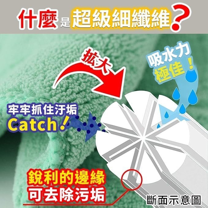 日本 LEC 激落君 清潔噴霧 清潔劑霉 小蘇打泡沫噴霧 廚房 浴室強力除 電解水 320ml 400ml-細節圖7