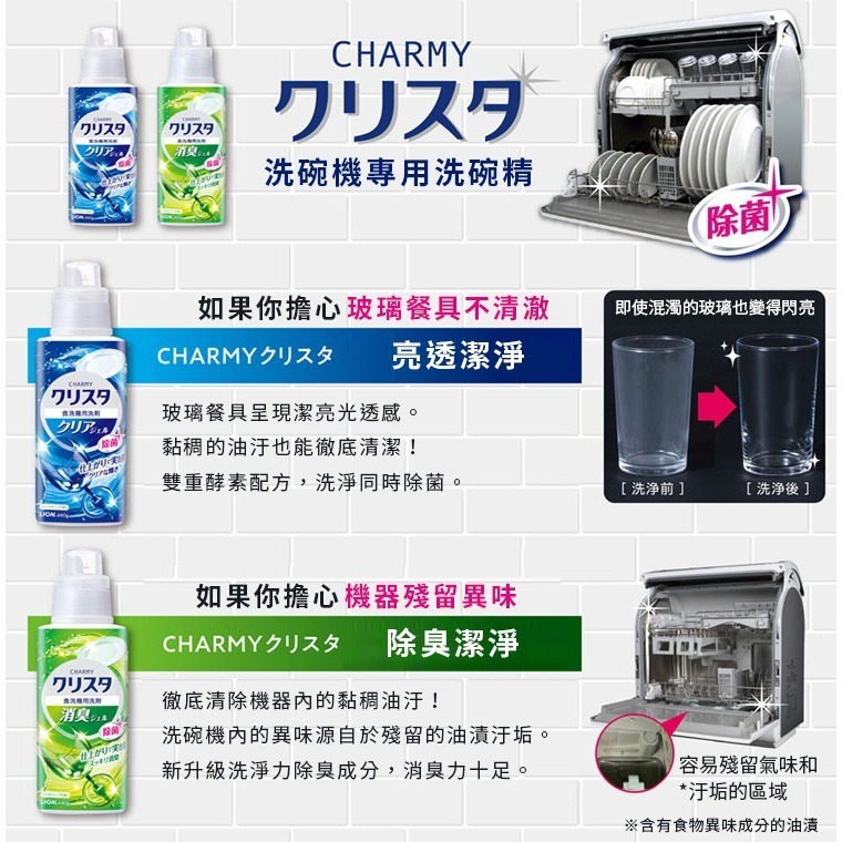 日本 LION獅王 CHARMY 洗碗機清潔劑 480g 洗碗機專用抗菌洗碗機清潔劑 另有補充瓶 補充包-細節圖3