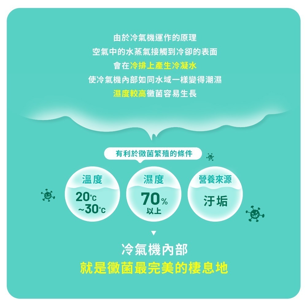 日本 興家安速 冷氣清潔噴霧 冷氣清潔 清新森林香 安速冷氣噴霧 現貨-細節圖4