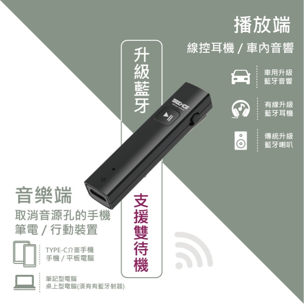 SEEHOT 領夾式立體聲藍牙接收器/音樂接收器 (SBS-082)有線耳機 輕薄 iOS手機顯示耳機電量 支援雙待機-細節圖3