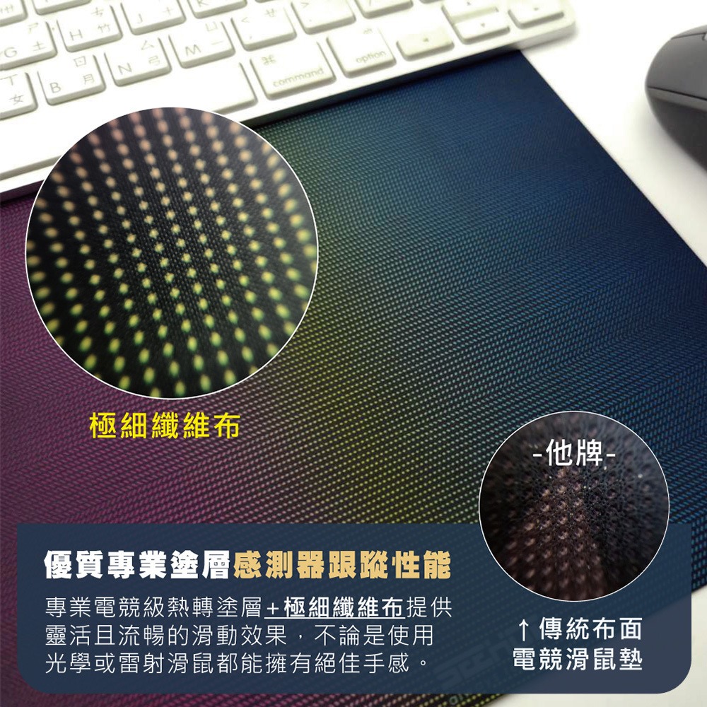SEEHOT 超薄靜電式止滑鼠墊 專業電競級 滑鼠墊 熱轉塗層+極細纖維布 有效縮短抬鼠距離 極薄0.3mm-細節圖2