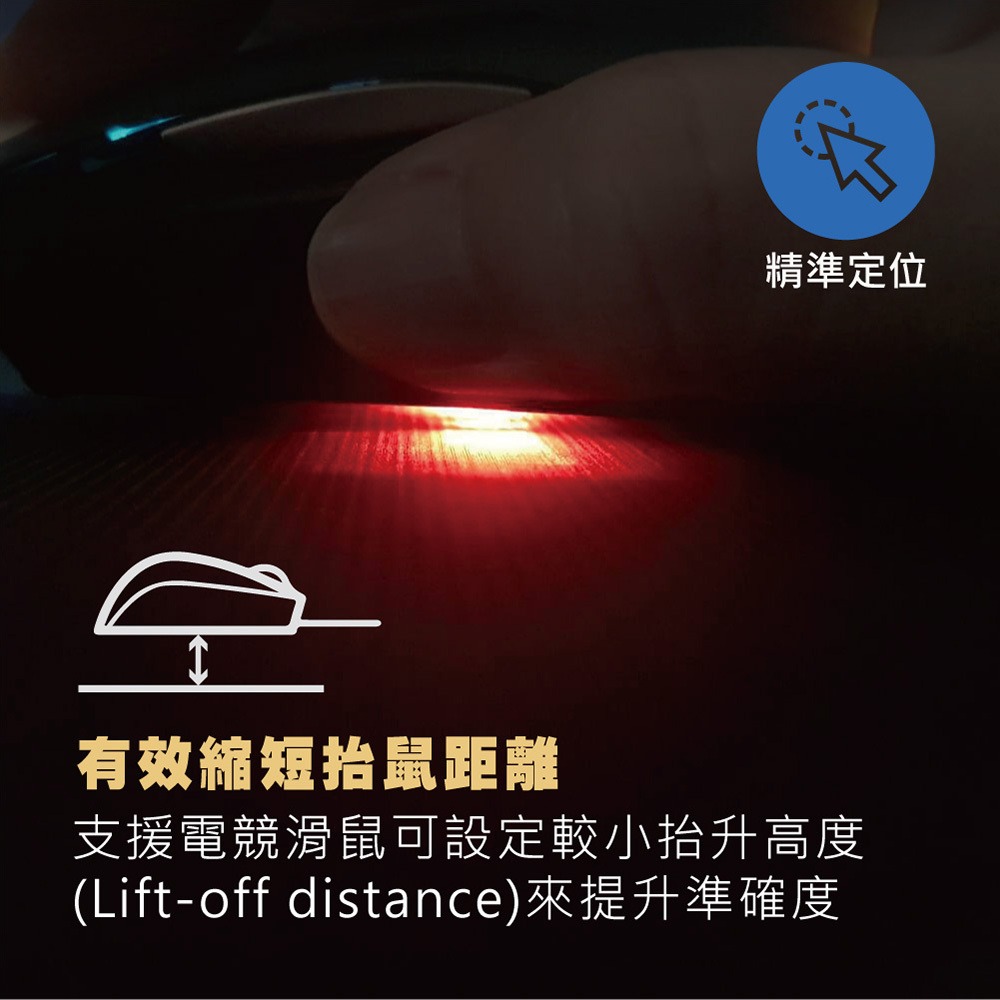 SEEHOT 超薄靜電式止滑鼠墊 專業電競級 滑鼠墊 熱轉塗層+極細纖維布 有效縮短抬鼠距離 極薄0.3mm-細節圖4