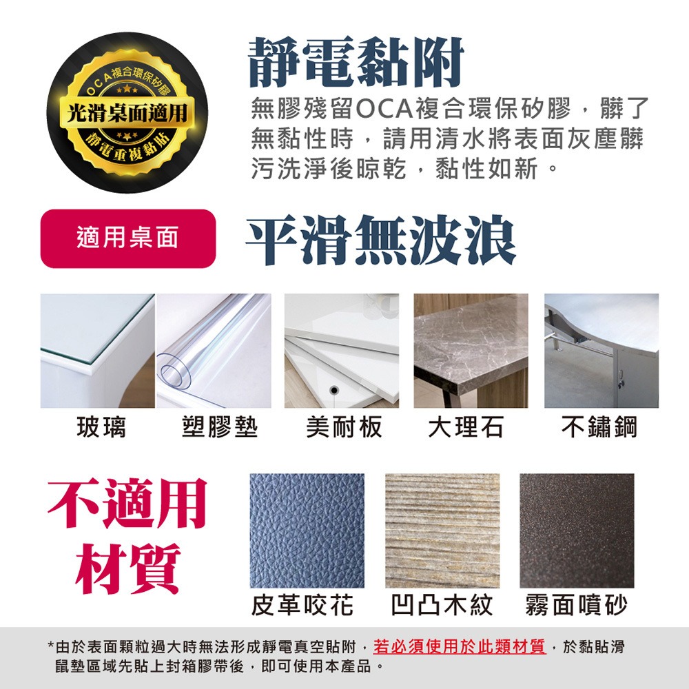 SEEHOT 超薄靜電式止滑鼠墊 專業電競級 滑鼠墊 熱轉塗層+極細纖維布 有效縮短抬鼠距離 極薄0.3mm-細節圖11