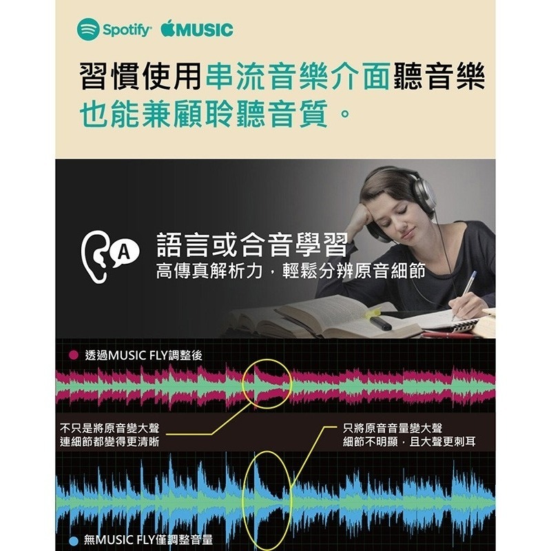 SEEHOT Music Fly Type-C轉3.5mm DAC 微型耳擴單源解碼器 外接式音效卡 贈OTG轉接頭-細節圖6