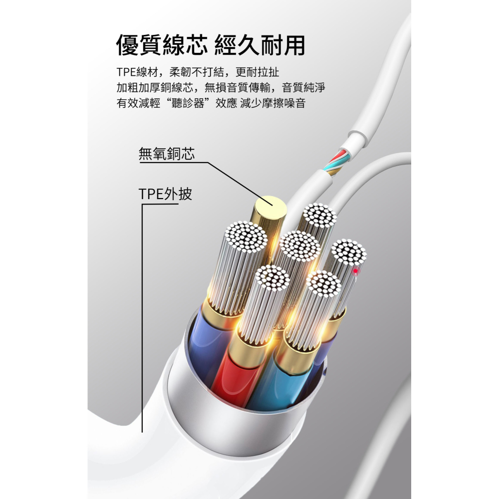 SEEHOT Type-C 手機專用通話及音樂金屬耳麥 多功能線控耳機附麥克風 (SH-MHC300)-細節圖7