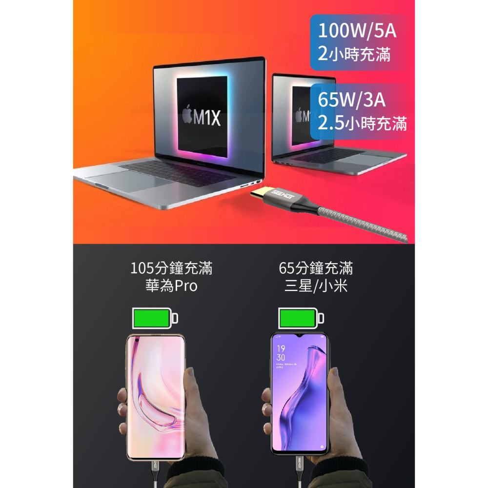 SEEHOT 快充線 Type-C to C 100W 1.5米 PD充電傳輸線 黑色 SC-CC913K-細節圖5