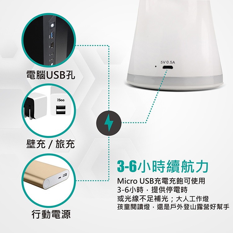 iSee 萬年曆摺疊觸控LED護眼檯燈 二鍵觸控式開關 檯燈+夜燈2合一 USB充電 戶外3~6小時續航 戶外停電必備-細節圖7