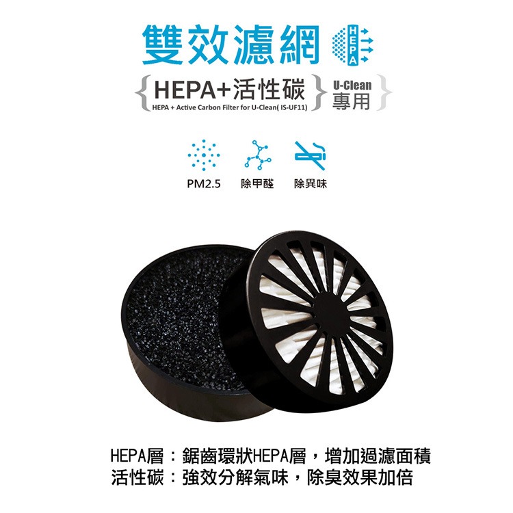 iSee U-Clean 空氣清淨機專用濾網 1入 HEPA+活性碳二合一 除異味、PM2.5、除甲醛-細節圖3