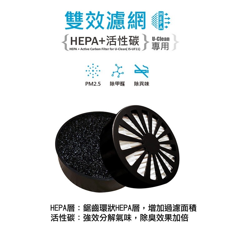 iSee U-Clean 空氣清淨機專用濾網 1入 HEPA+活性碳二合一 除異味、PM2.5、除甲醛-細節圖3