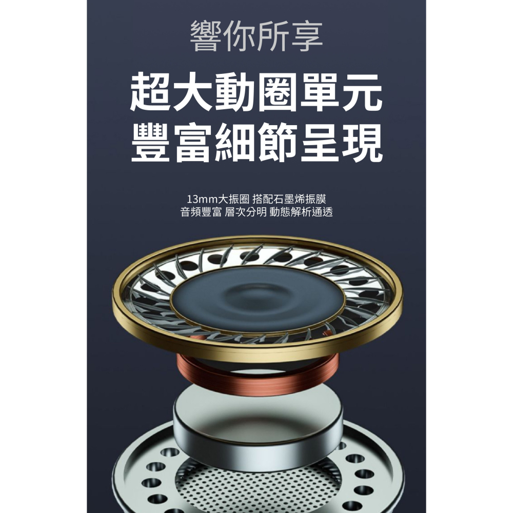 iSee 真無線藍牙耳機 Airduos 3 TWS Earbuds V5.3 雙耳觸控 8D璀璨音效 智能降噪-細節圖7