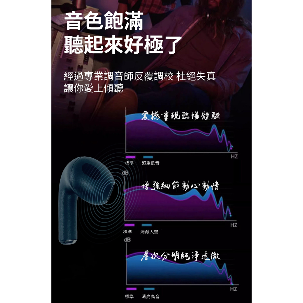 iSee 真無線藍牙耳機 Airduos 3 TWS Earbuds V5.3 雙耳觸控 8D璀璨音效 智能降噪-細節圖8