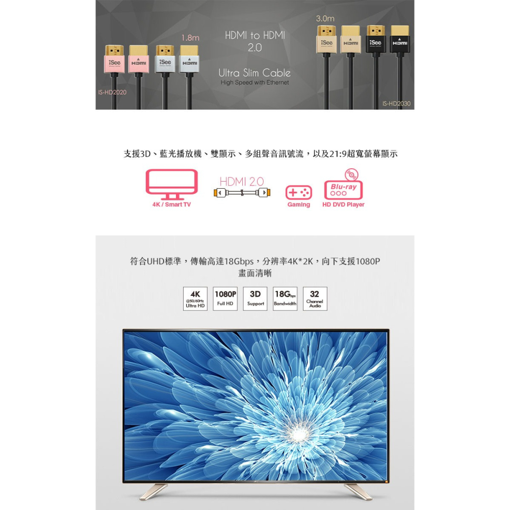iSee HDMI 影音傳輸線 2.0鋁合金超高畫質 3米 (IS-HD2030) 支援3D影像傳輸 4K超高解析度-細節圖7