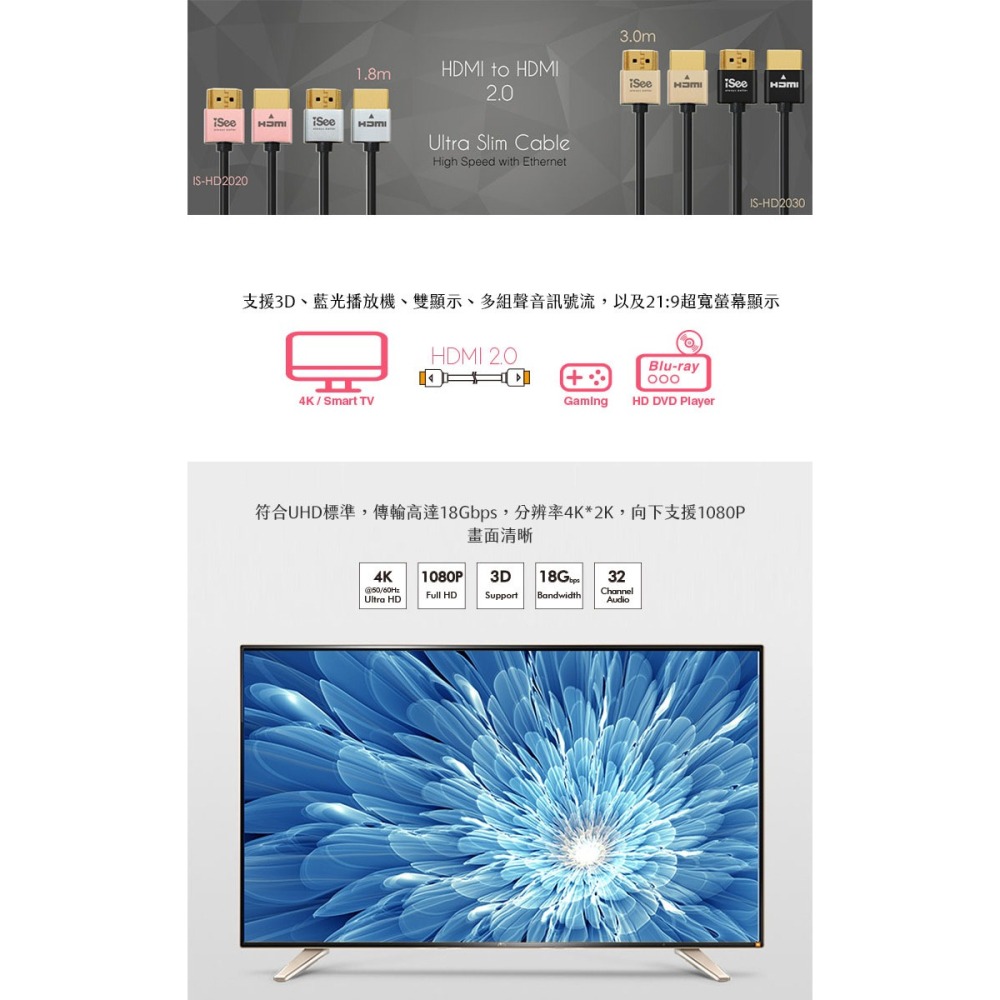 iSee HDMI 影音傳輸線1.8m 2.0 鋁合金 玫瑰金 (IS-HD2020) 支援3D影像 4K超高解析輸出-細節圖2
