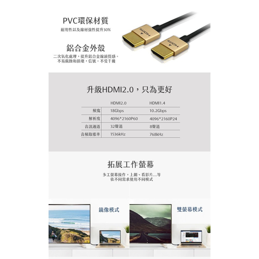 iSee HDMI 影音傳輸線1.8m 2.0 鋁合金 玫瑰金 (IS-HD2020) 支援3D影像 4K超高解析輸出-細節圖4