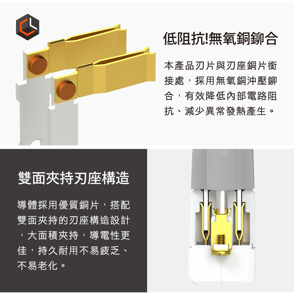 CHANGLU 台灣製造 L型3變2轉接插頭(白）-細節圖4