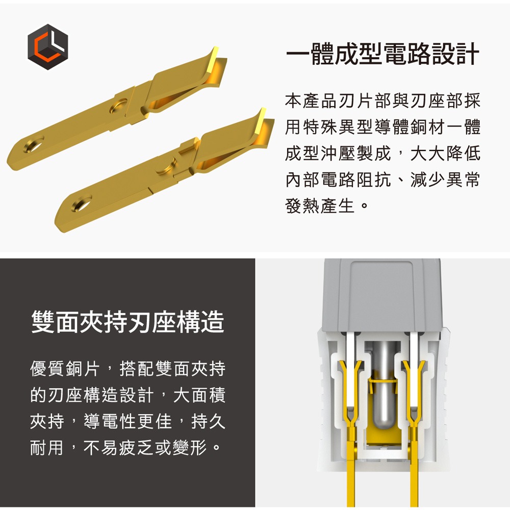 CHANGLU 台灣製造 3變2轉接插頭(橘）-細節圖4