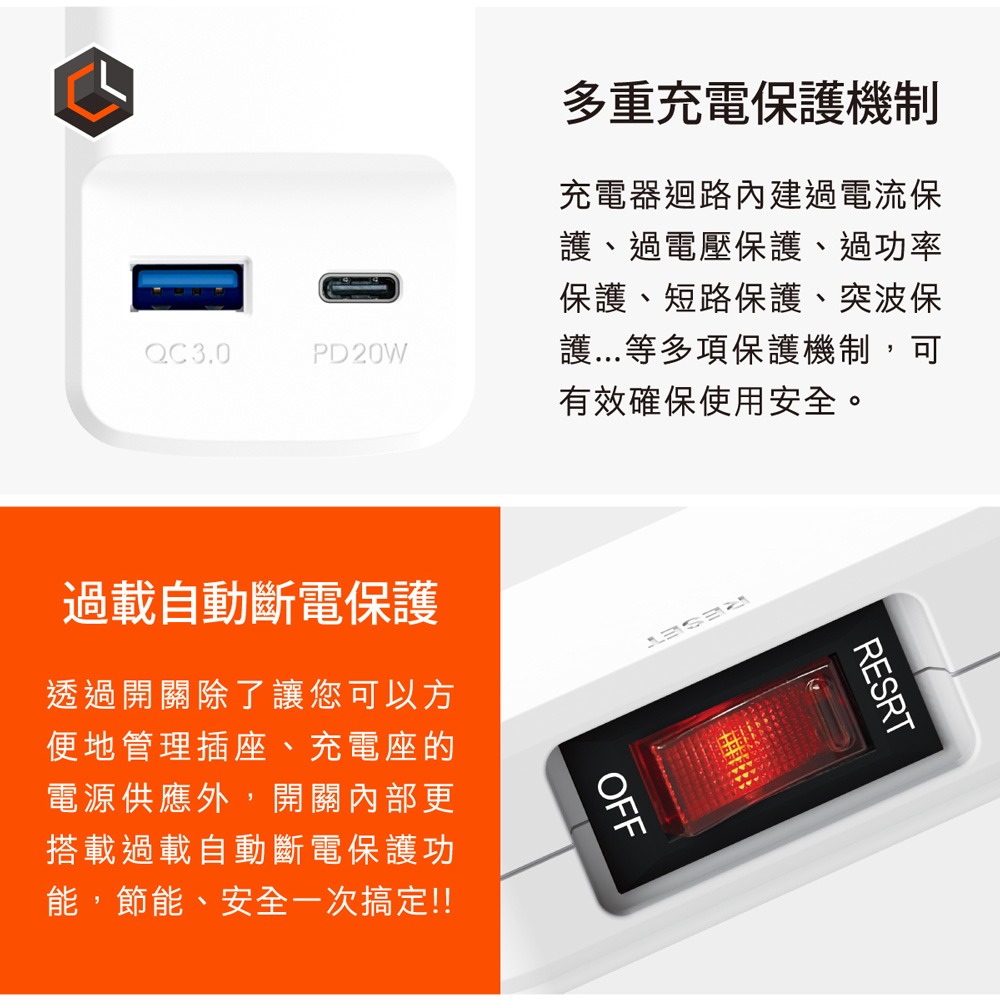 CHANGLU 台灣製造 快易充 USB 20W 智慧充電延長線 1.8M(6尺)-細節圖4