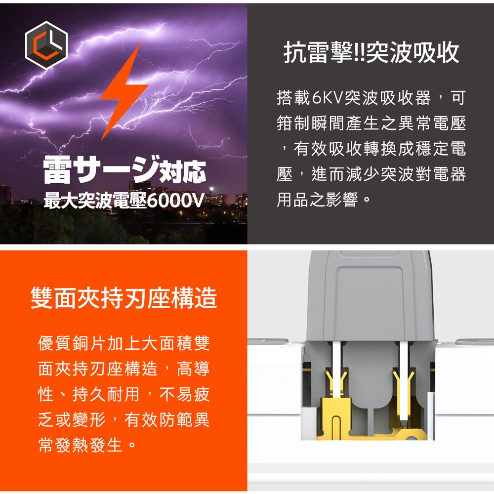 CHANGLU 台灣製造 快易充 USB 20W 智慧充電延長線 1.8M(6尺)-細節圖5
