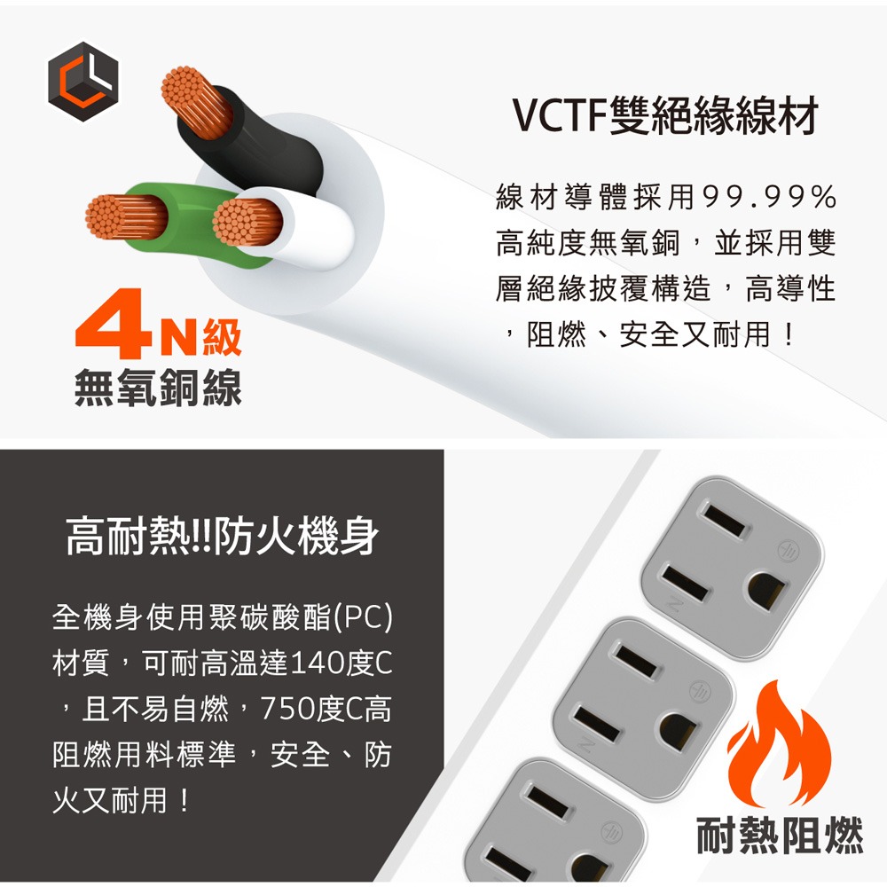 CHANGLU 台灣製造 快易充 USB 20W 智慧充電延長線 1.8M(6尺)-細節圖6