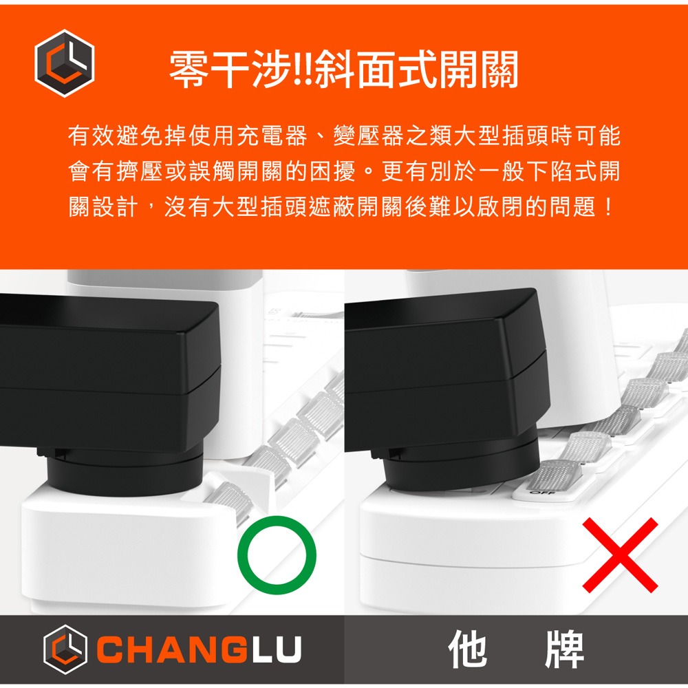 CHANGLU 台灣製造 7切6座3P延長線 1.8M(6尺)-細節圖4