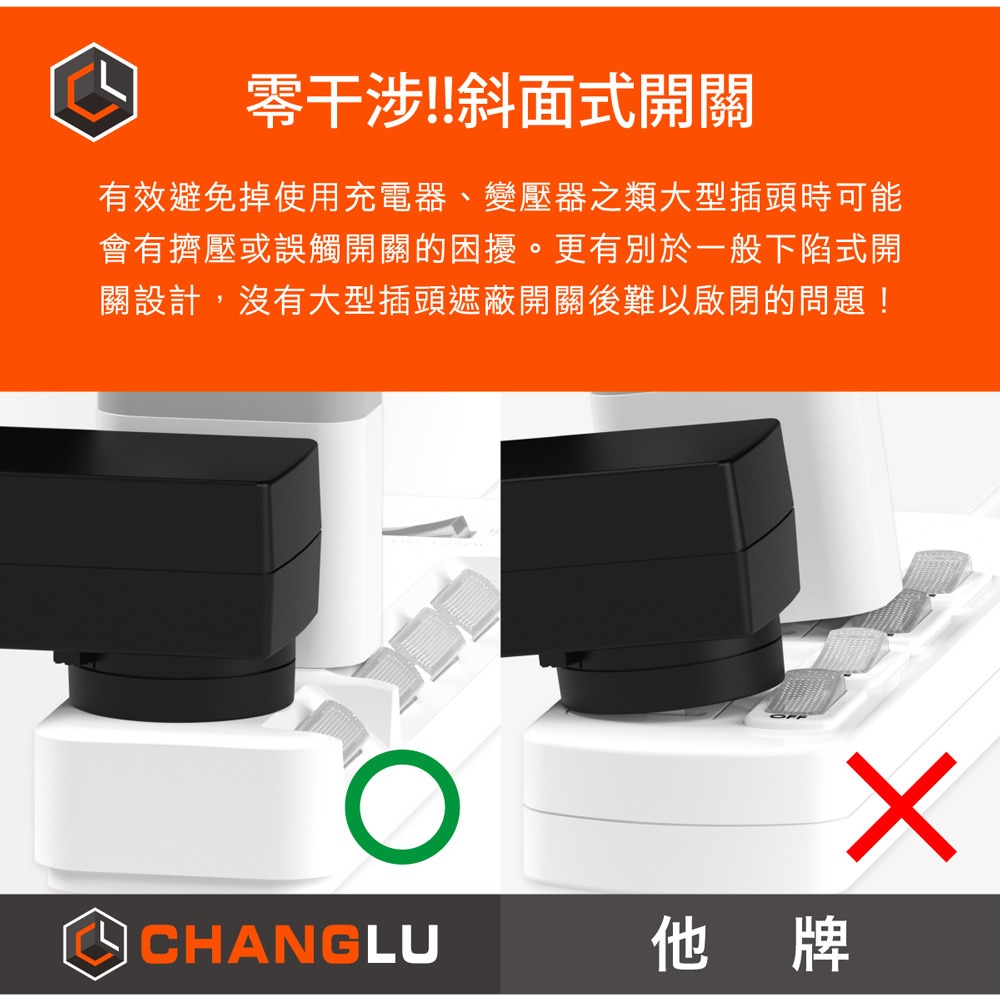 CHANGLU 台灣製造 5切4座3P延長線 1.8M(6尺)-細節圖4