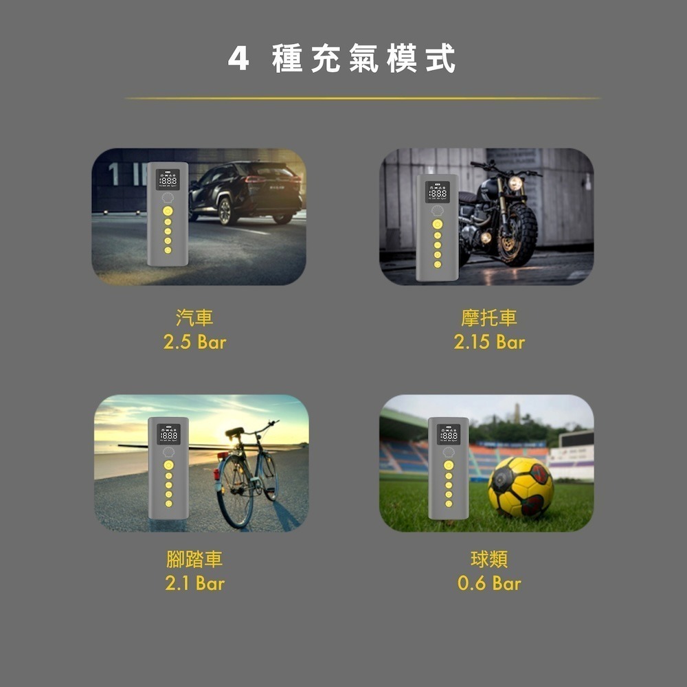 Shell 殼牌手持式智能充氣泵/打氣機 AC014-細節圖6