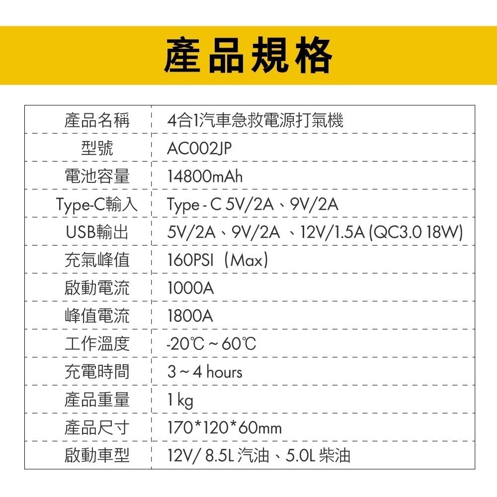 Shell 殼牌4合1汽車急救電源打氣機(高配版) AC002JP-細節圖10