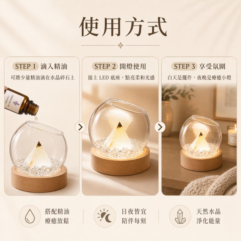 輝輝居家｜金字塔水晶擴香燈 LED夜燈 玻璃擺件 桌面香氛小物 手珠手鍊收納 送禮擺飾-細節圖8