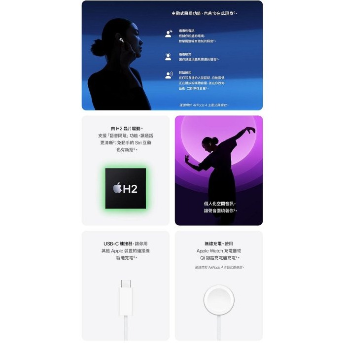 ＂爾東體育＂ 公司貨 Apple AirPods 4 藍芽耳機 運動耳機 無線耳機-細節圖6