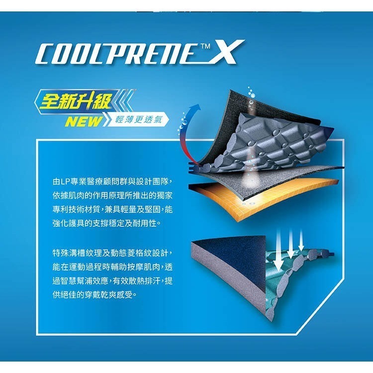 ＂爾東體育＂ LP SUPPORT FT55CA 分區加壓訓練肘護套 護肘 穿脫式護肘 運動護肘-細節圖5