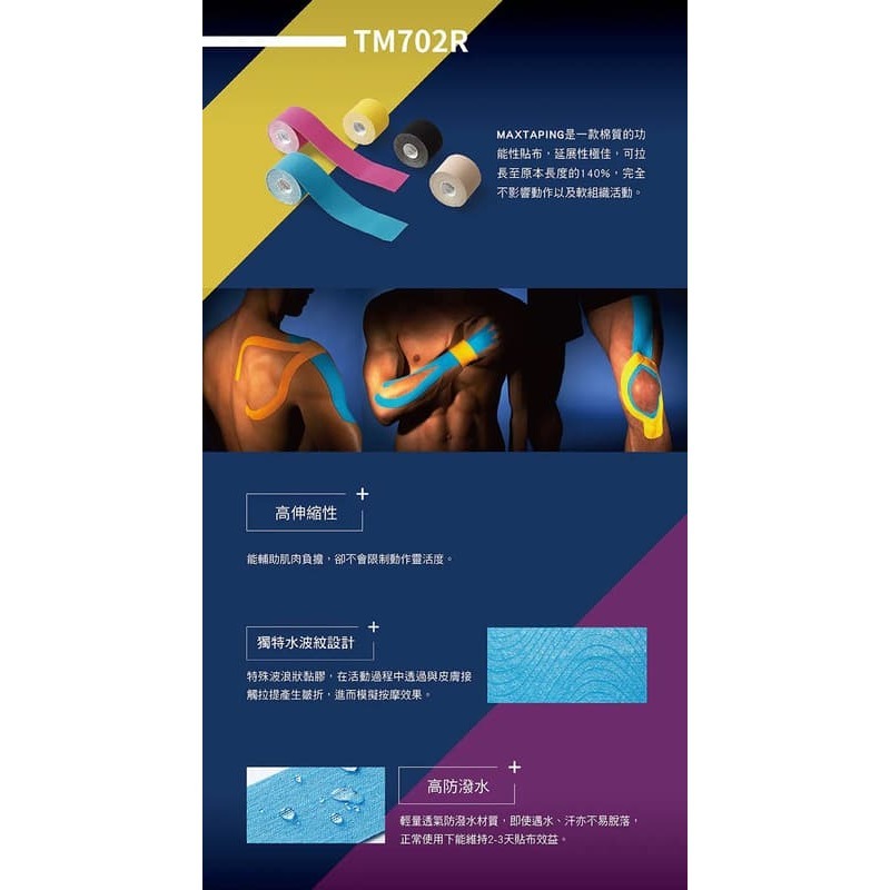 ＂爾東體育＂ LP SUPPORT 肌效能貼布 TM702R 肌能貼布 肌內效貼布 運動 貼布 肌貼 單卷-細節圖3
