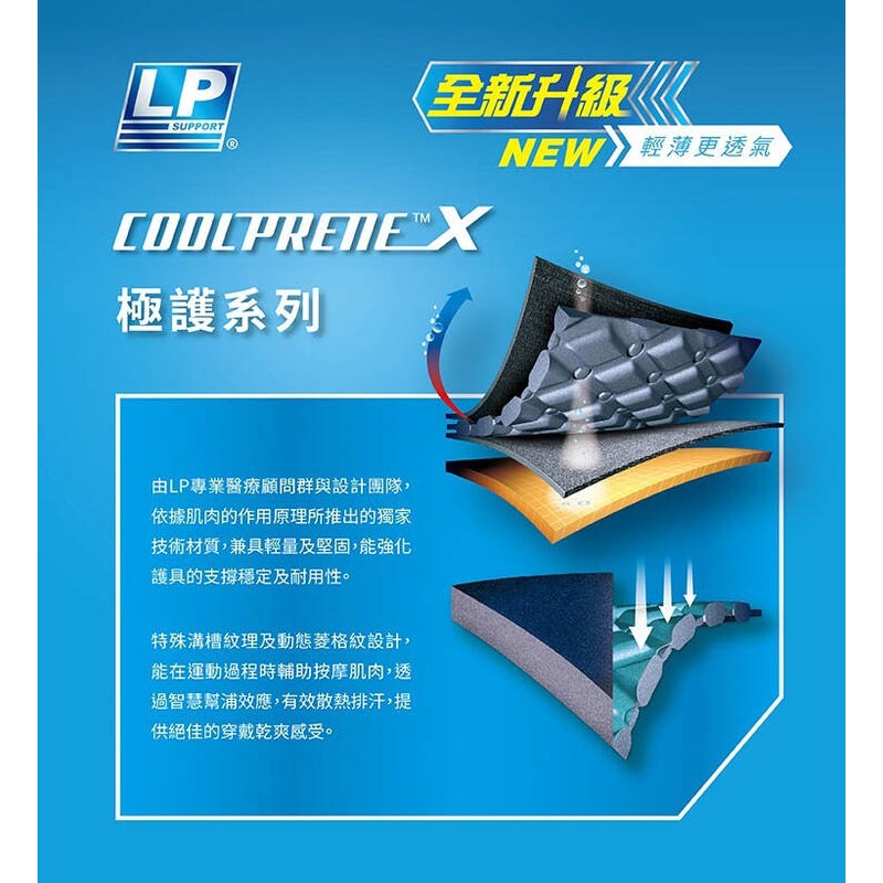 ＂爾東體育＂ LP SUPPORT 高透氣彈簧支撐型護膝 733CA 733CAR1 運動護膝 調整型護膝 登山 爬山-細節圖3