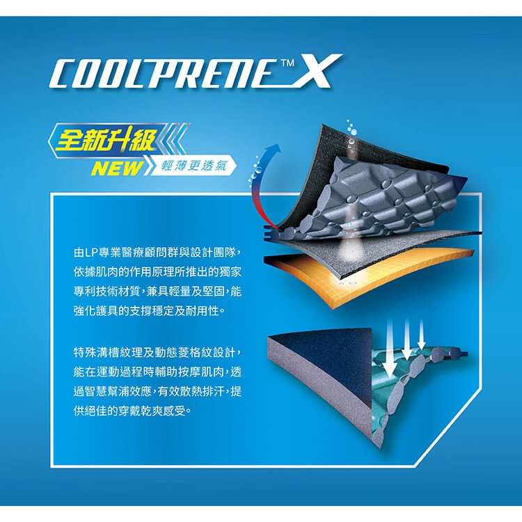 ＂爾東體育＂ LP SUPPORT FT15CA 分區加壓訓練踝護套 護腳踝 護踝 穿脫式護踝 運動護踝-細節圖5