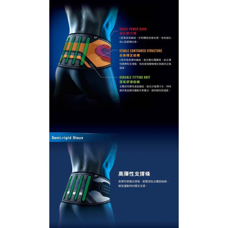 ＂爾東體育＂ LP SUPPORT 170XT 高彈性分級加壓針織護膝 精銳分級加壓護膝 運動護膝 工作護膝 支撐型護膝-細節圖4