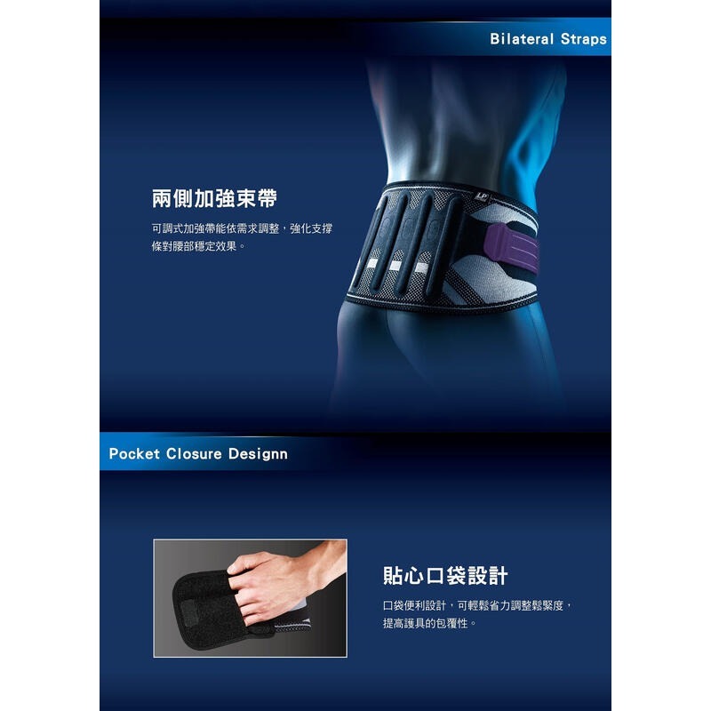 ＂爾東體育＂ LP SUPPORT 170XT 高彈性分級加壓針織護膝 精銳分級加壓護膝 運動護膝 工作護膝 支撐型護膝-細節圖5