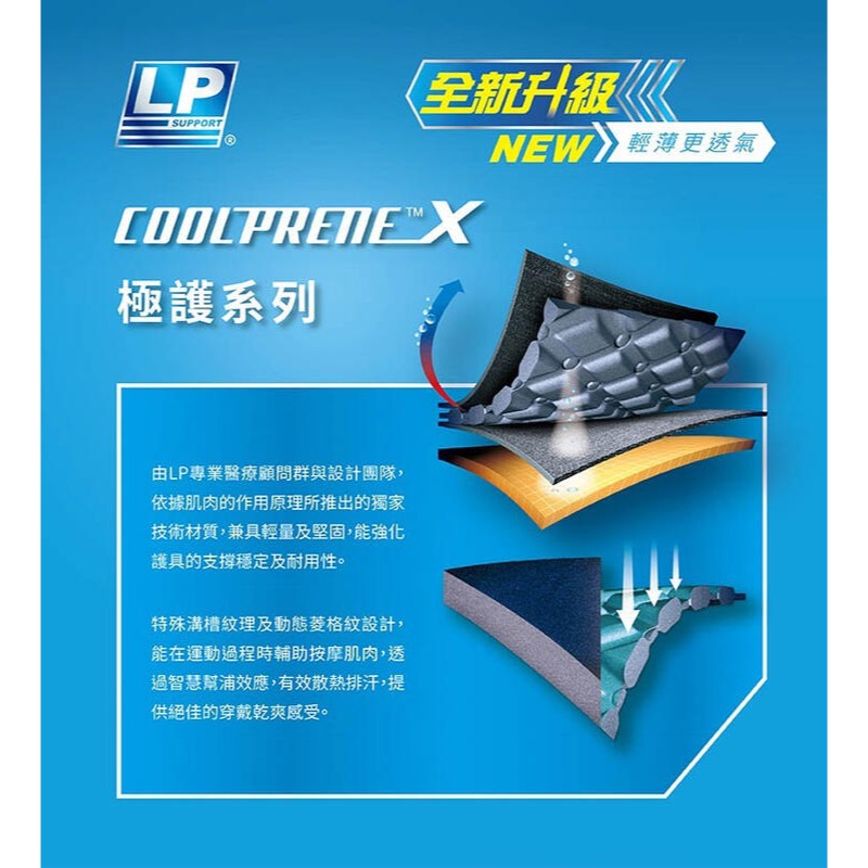 ＂爾東體育＂ LP SUPPORT 753CA 753CAR1 高透氣可調式護腕 運動護腕 調整型護腕 工作 網球 羽球-細節圖2