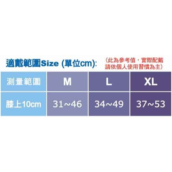 ＂爾東體育＂ ALEX T-80 雙拉式透氣護膝 可調式護膝 運動護膝 工作護膝 支撐型護膝 籃球 羽毛球 登山 爬山-細節圖5