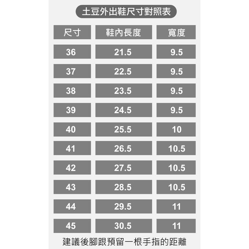＂爾東體育＂ 牛頭牌 New Buffalo 土豆休閒鞋 土豆星球系列 便鞋 懶人鞋-細節圖6